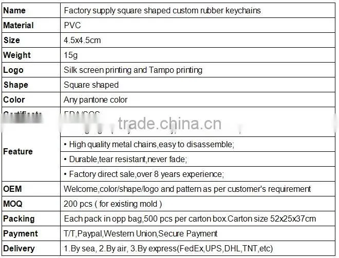 Factory supply square shape custome silicone rubber keychains
