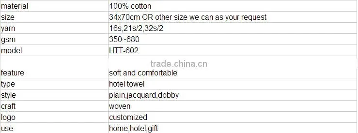 Wholesale Chinese Absorbent Custom Beach Towel Bath Towel Cleaning Towel