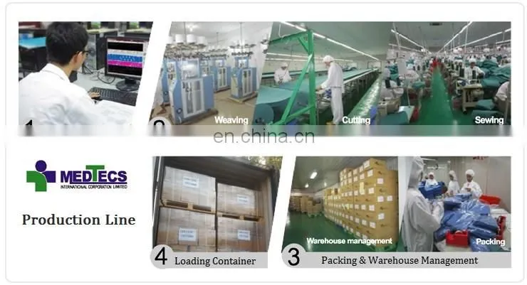 Veterinary Equipment Wholesale Medical Uniforms To Veterinary