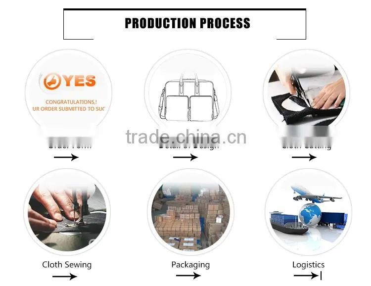 2016 customzied new design laptop backpack