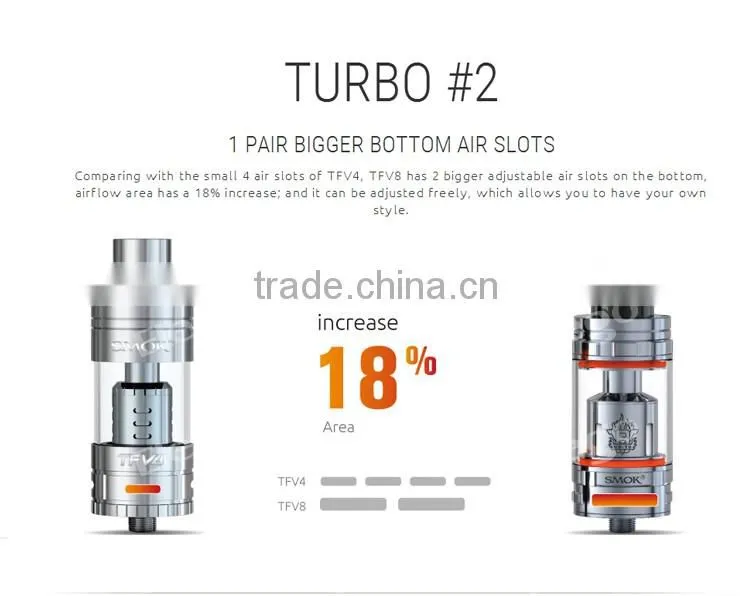 2016 Huge Vapor TFV8 Cloud Beast Tank 260W, Fast Shipping SMOK TFV8 in Stock