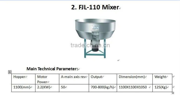 FJL-660PC 110 Single layer Plastic Sheet Extruder