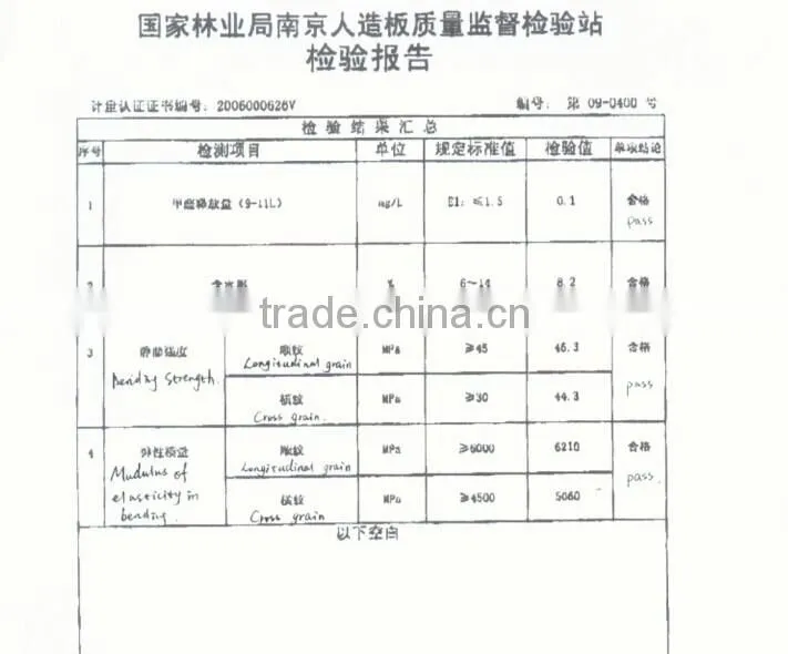 shuttering plywood(Poplar)