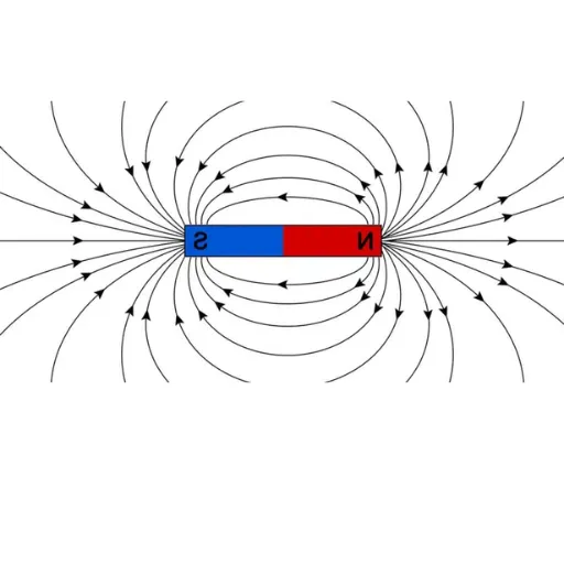 magnetic reluctance (5)