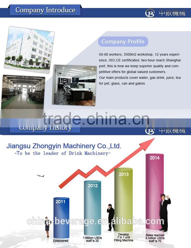 Golden Supplier 5 gallon filling machine for purified water