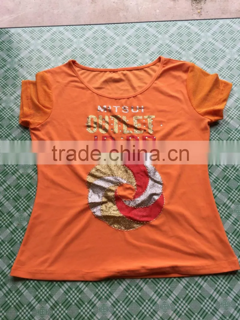 Nigeria used clothes