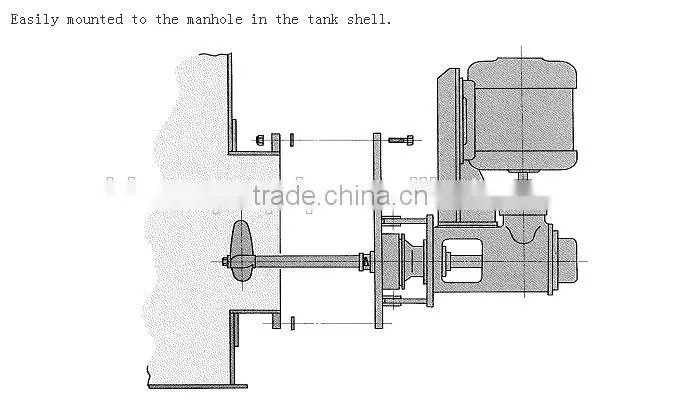 Top sales industrial blender machine,industrial blender price,vertical stainless heating blender