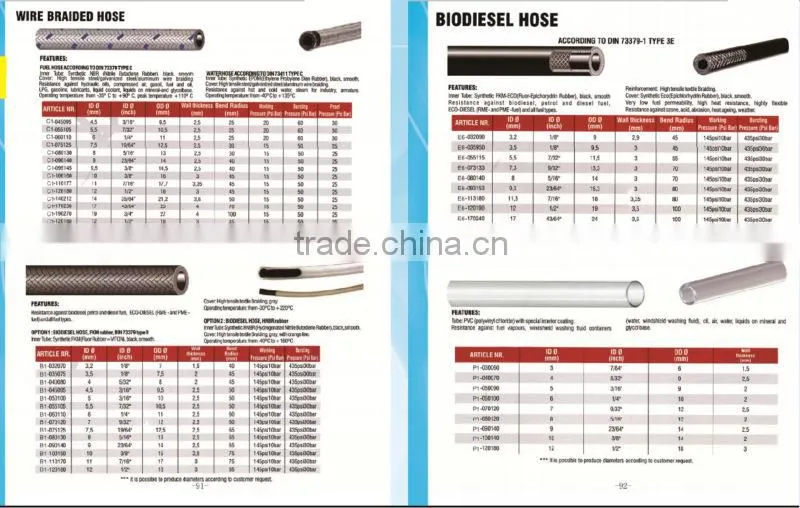 HOSES for Air/Silicone/Coupler/Heater/Breather/Elbow/Reducers/Fuel/Flexible/Radiator/Exhaust