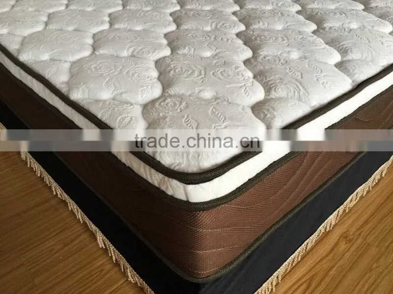 Nice euro pillow top pocket spring rolled in a box for selling