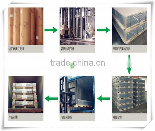 Woodgrain decorative compact laminate hpl fence fence panels