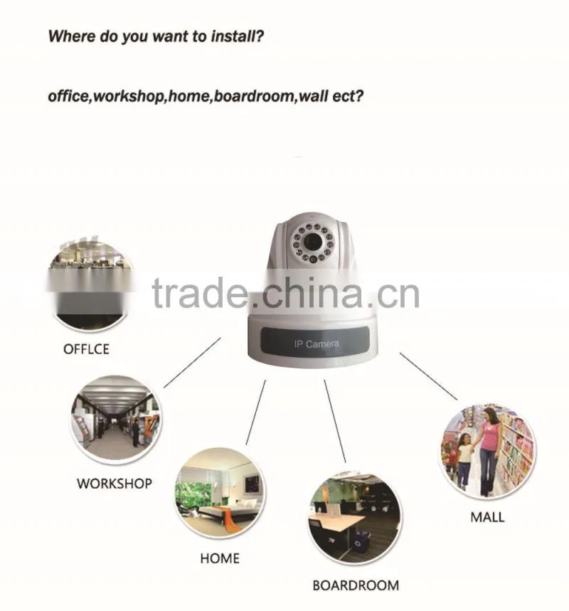 Hichip Full HD WDR Box Megapixel Wireless IP Camera 720P with WDR, Alarm I/O port