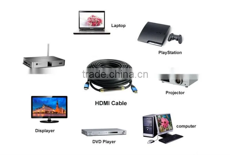 High speed Flat HDMI Cable 24k gold 3D Ethernet 1080p 2160P