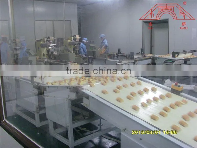 Hot Sale Swiss Roll Machines