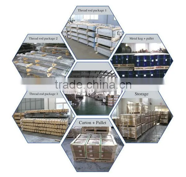 2016 Hot sale High Quality Made in China Metal Round head pressure riveting wire screws