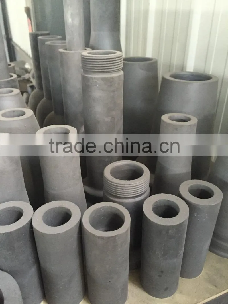 silicon carbide products