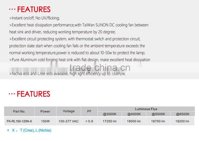 High quality FCC 100w led street light retrofit kit