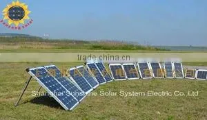Portable Solar Panel Kit & RV power panel
