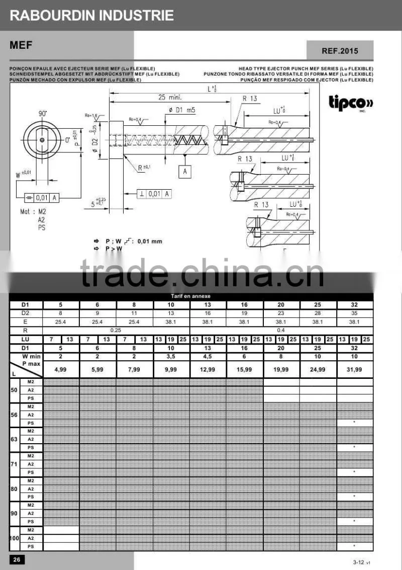 Rabourdin MEF standard ISO 8020 head type ejector punch