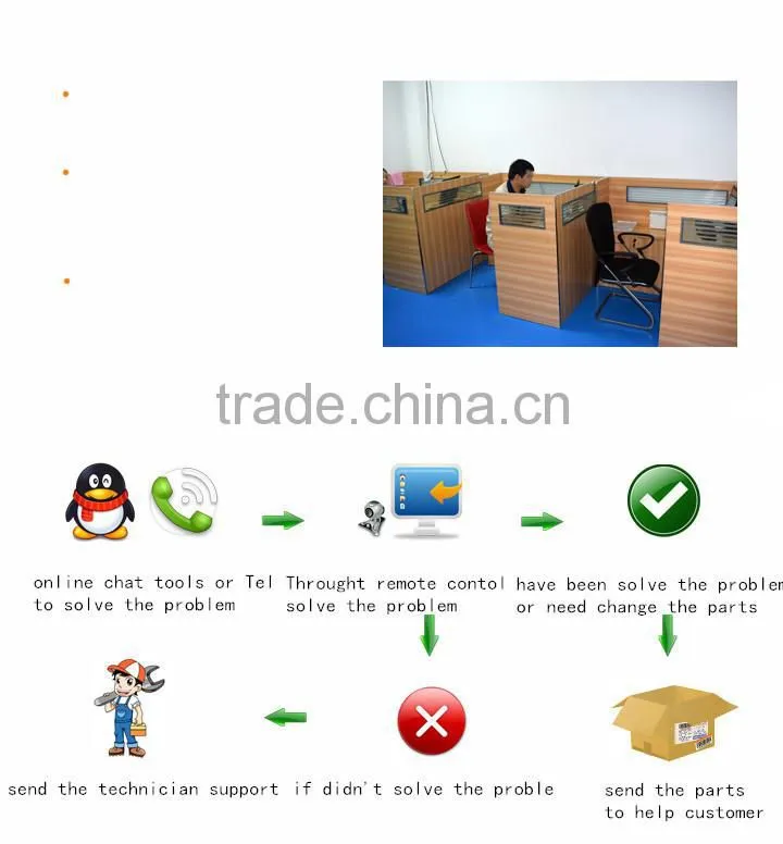 the choicest machine! the digital flatbed inkjet printer for MFC board with DX5 printhead