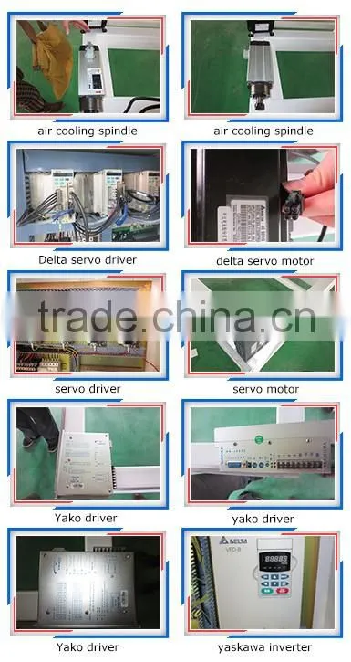 Cnc Machine Spindle Motor For Metal Milling Price