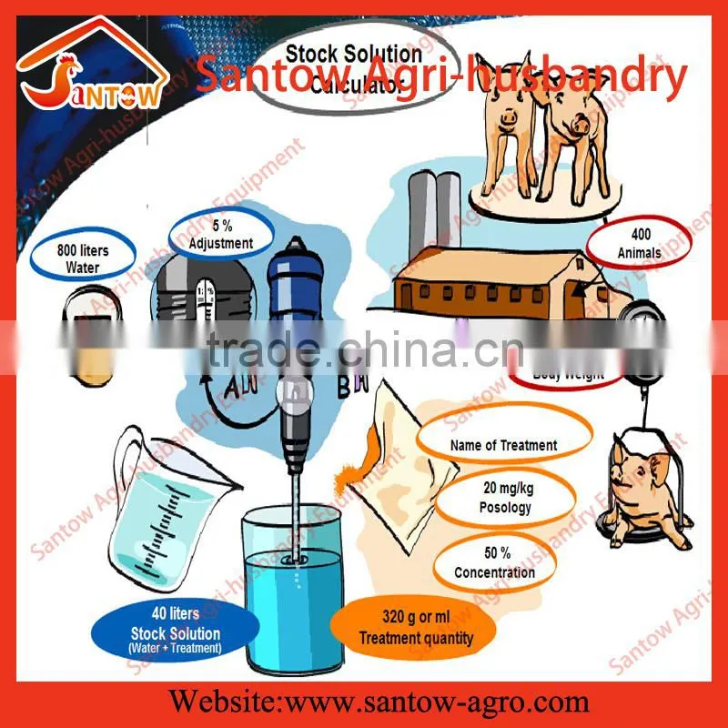 0.2%-2% otomatis non-power air driven medicators pada ayam unggas pertanian ( tavukculuk medikator )