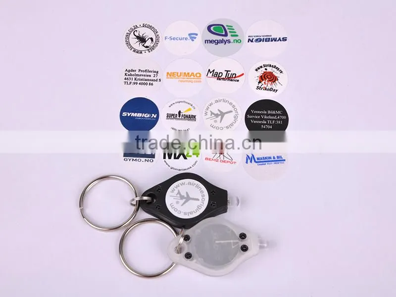 Wholesale Purple Light 365-370nm UV LED Plastic keychain Manufacturers