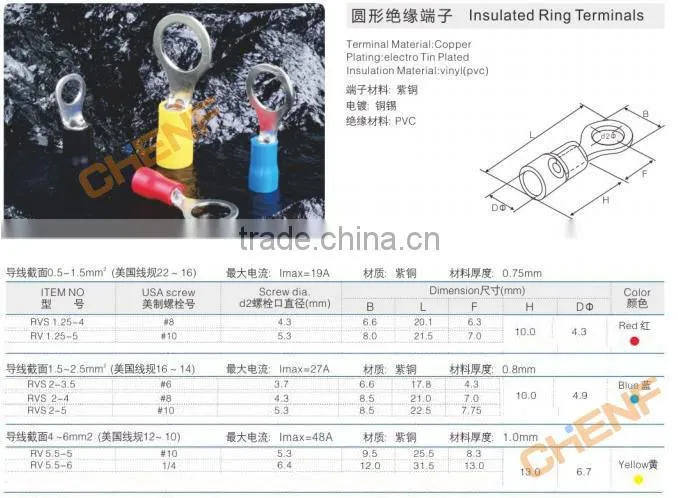 China Manufacture 22-16AWG Crimping Connector Assorted Insulated Spade Terminal SV Series