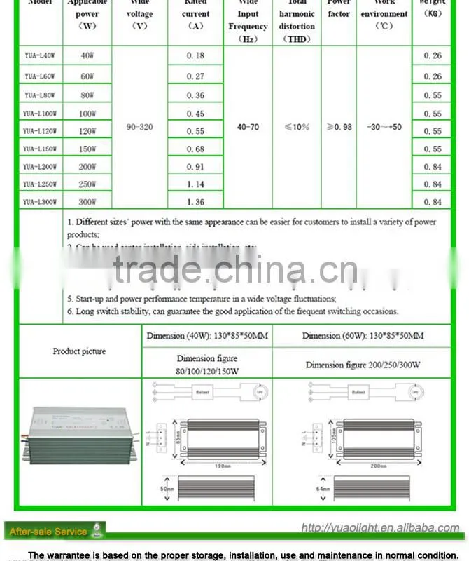 6500K 5000K 2700k induction light 200W full spectrum led from sun light