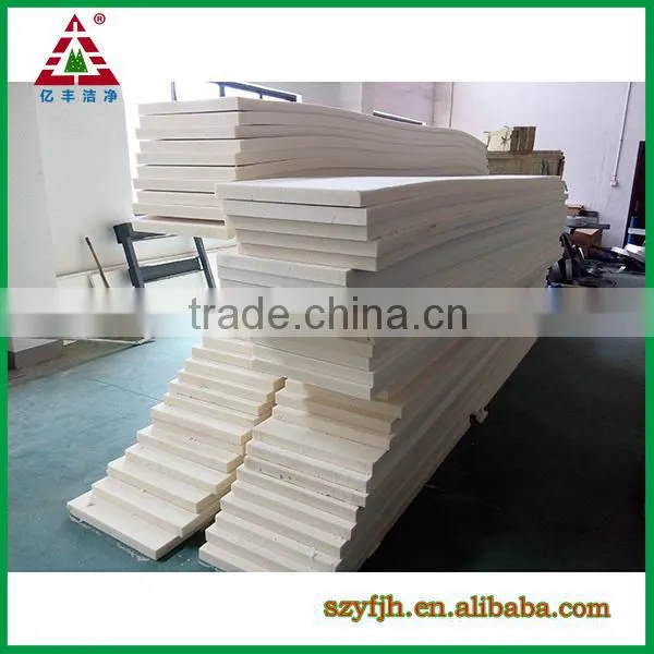 polyurethane sandwich panel roof