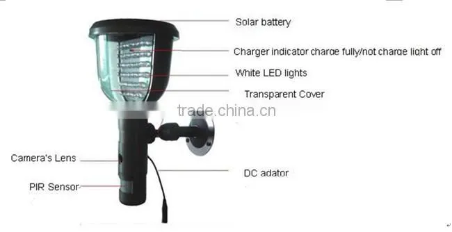 Solar LED camera IR 4-6m vision motion detection DVR area and in-door led lighting camera