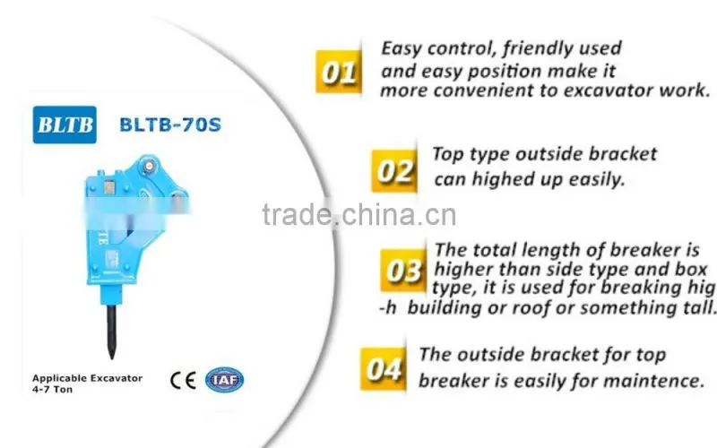 GOOD QUALITY Hydraulic breaker /hydraulic hammer/ excavator demolition hammer