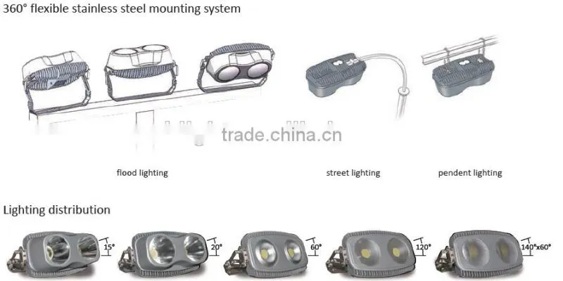 2016 Top Sale unique design universal input IP67 500 watt led flood light