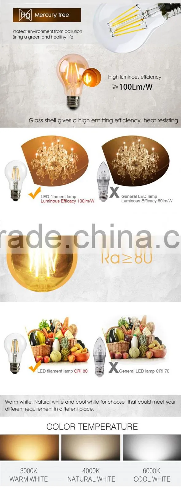 2016 hot AC170-265V 4W A60 Dimmable Clear Glass Filament LED Bulb