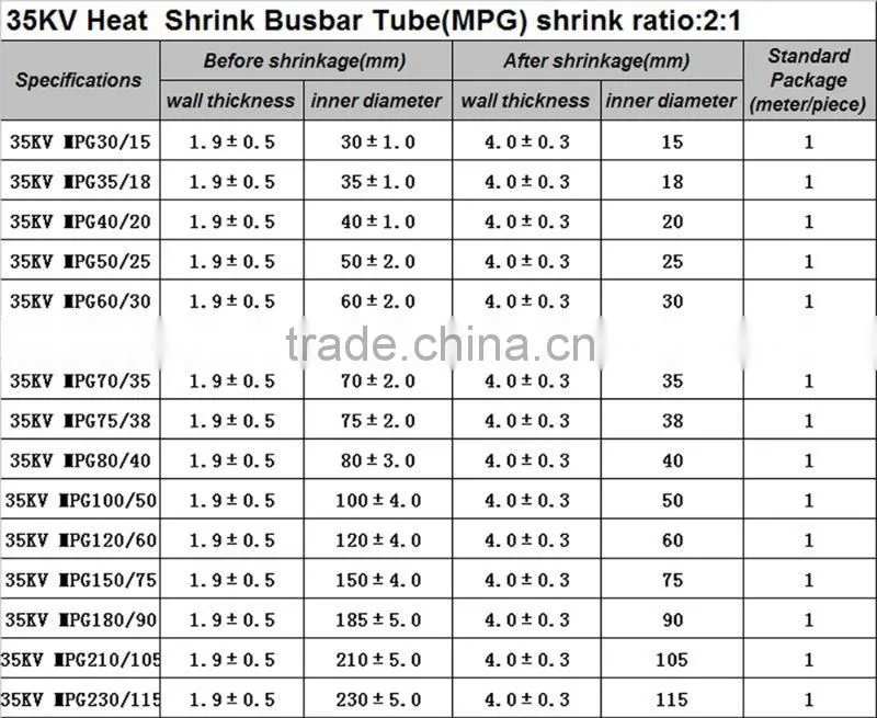 high voltage bus bar insulation tubing