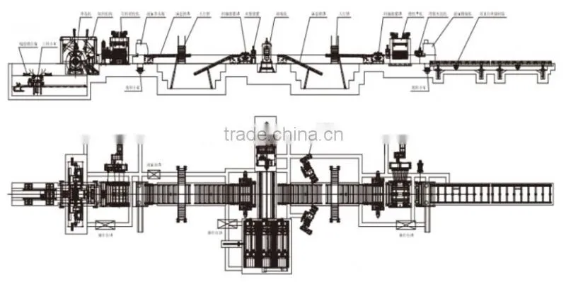 Cold Rolled Automatic steel coil Slitting line Machine