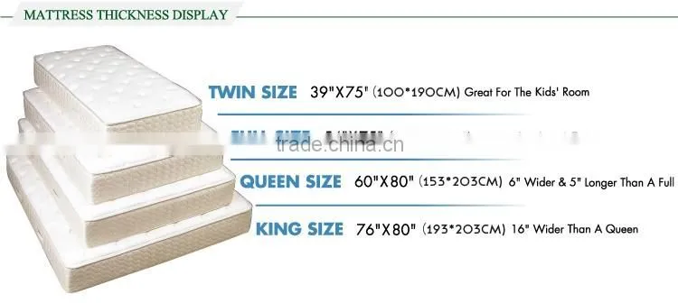 A2047 king size vacuum packed pocket spring bed mattress