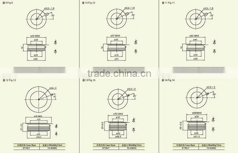 Capsule Version Diodes ZP 3000A 3000V