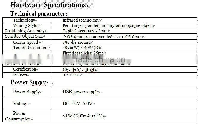 factory price infrared capacitive infrared smart touch TV, touch screen,