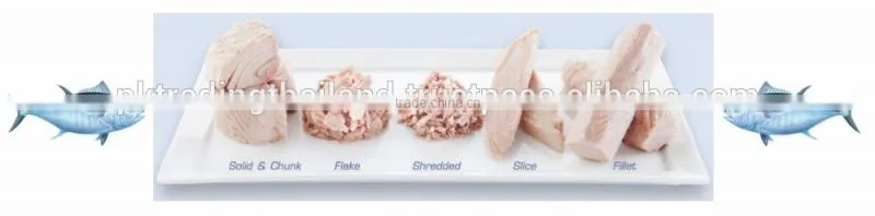 Canned Tuna
