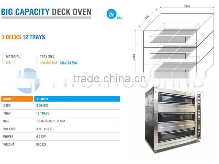 Gas Bread Baking Oven - Gas, 3 Decks, 12 or 9 Trays, 400*600 mm or 460*720 mm Tray, TT-O201