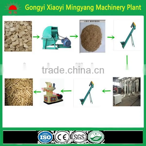2016 Manufactory outlet High Efficiency Ring die Biomass wood pellet machine for sale
