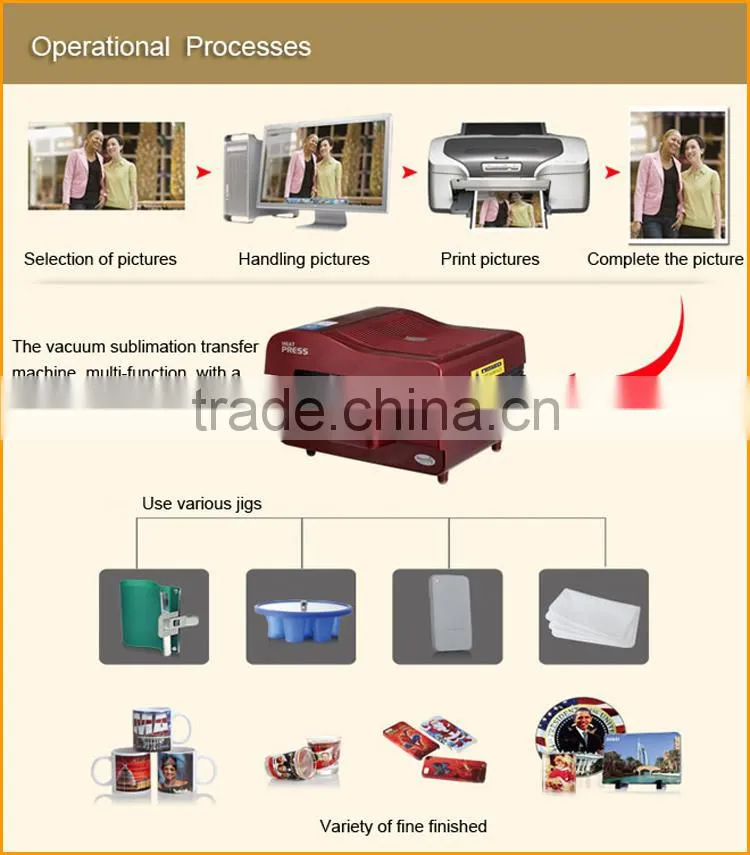 Sublimation printing 3d for sale