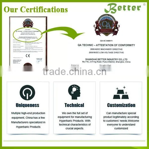 Licorice Root Extract Equipment