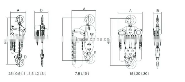 HSZ-CB 1TON Chain hoist