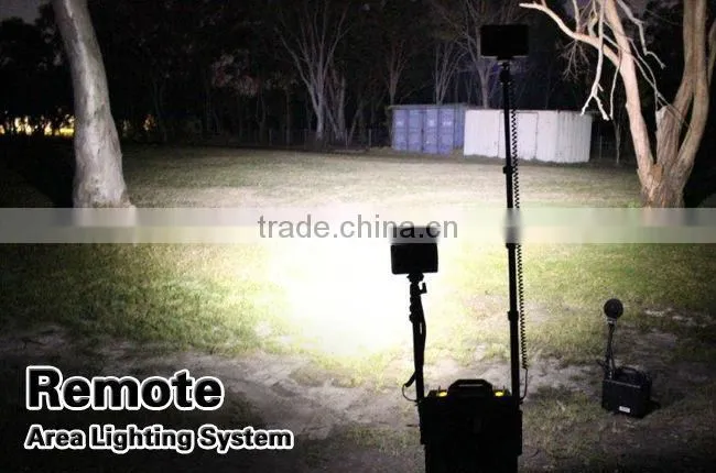 Remote Control RLS-770H waterproof portable work light