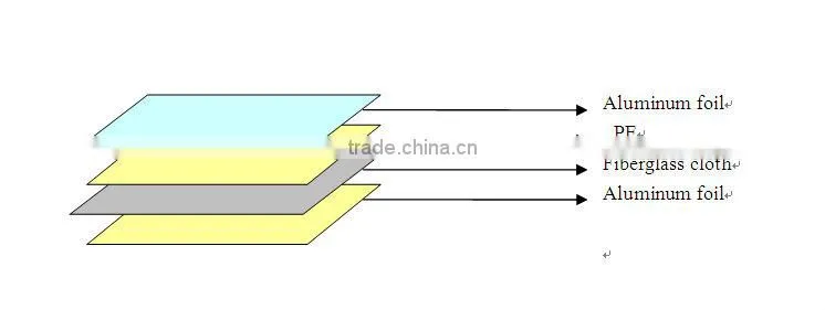 aluminum foil fiberglass roofing material