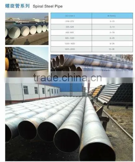 spiral steel pipe ssaw,saw steel pipe