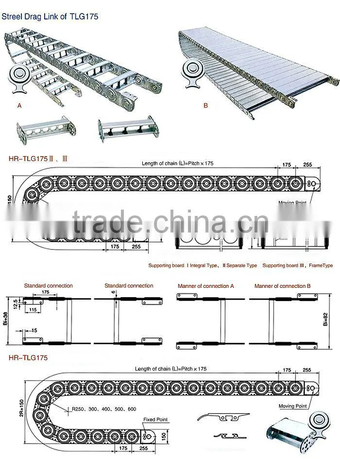TGL stainless steel totally enclosed Cable Chain drag chain