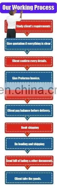 HIG servo motor economy wet glue round bottle label attaching machine