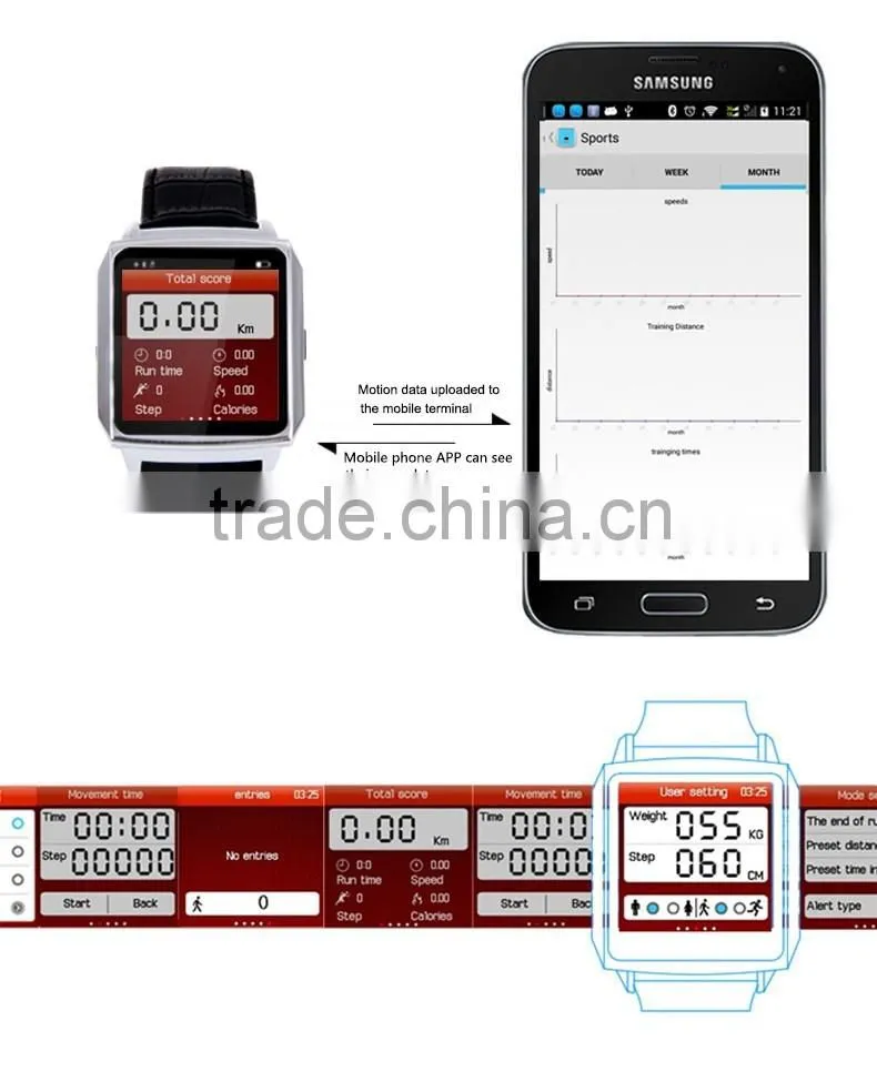 2016 New Smartwatch Bluetooth Smartphone Watch For Iphone & Samsung Android Phone Relogio Inteligente Reloj Smart Watch